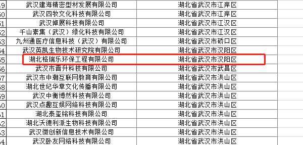 科技型中小企业,喜报,创新发展,自主研发,创新能力,自主创新.